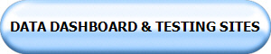 DATA DASHBOARD & TESTING SITES