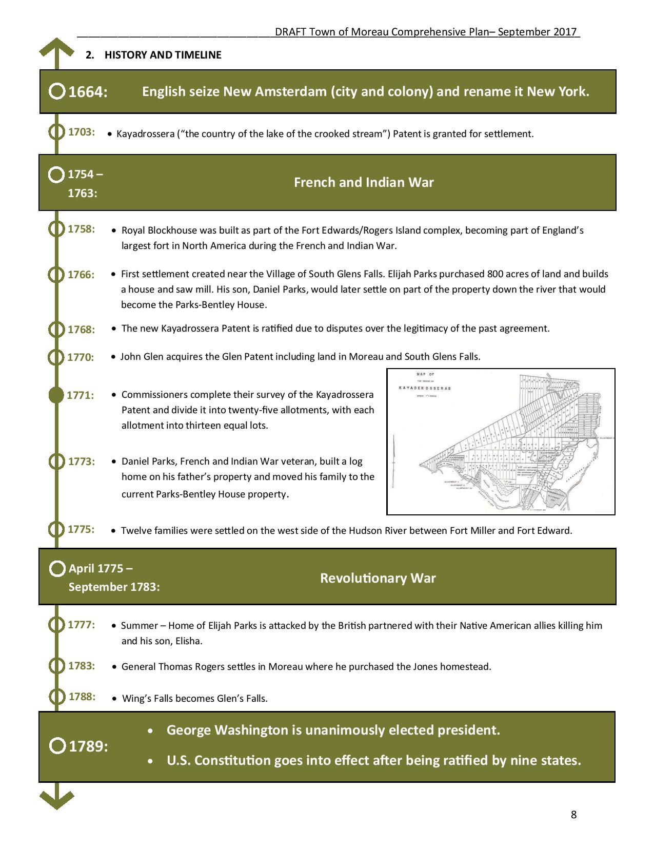 Moreau History and Timeline