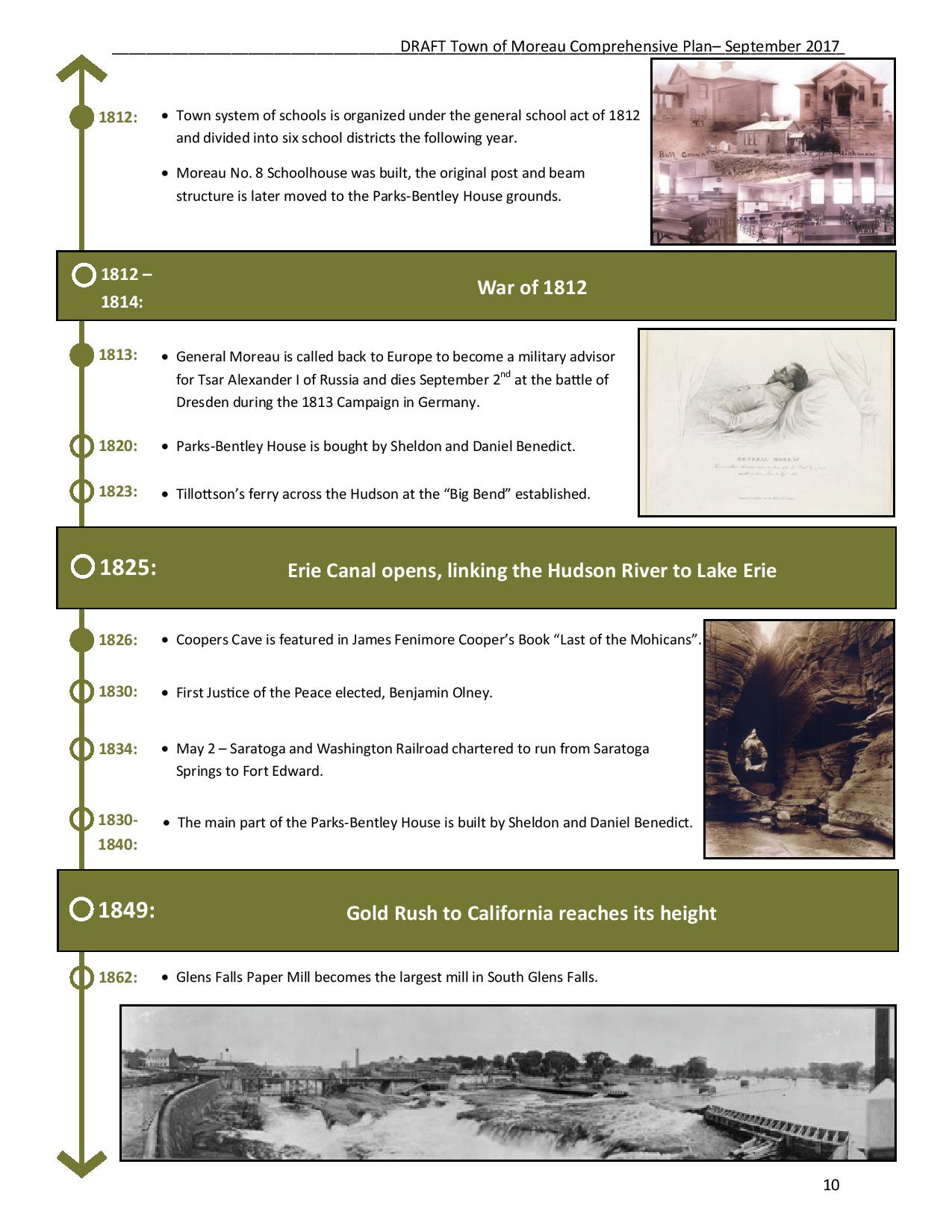 Moreau History and Timeline